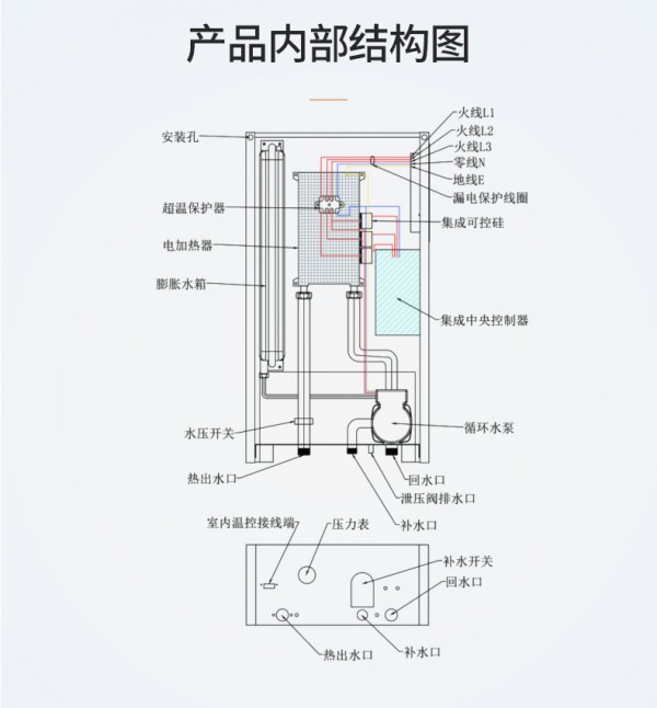 華唯嘉B12内页采暖炉_17