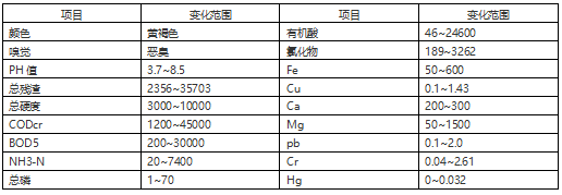 QQ截图20190312140555.png