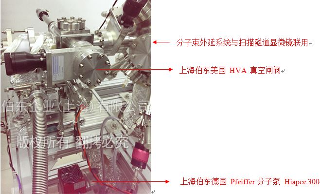 HVA 真空阀门