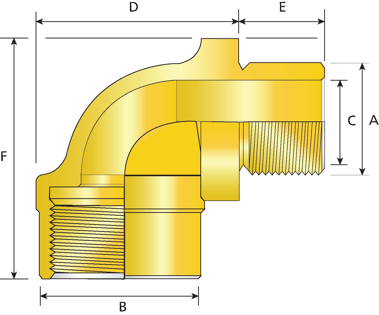 CMP-90ͷ787-90 Degree Adaptorʾͼ8