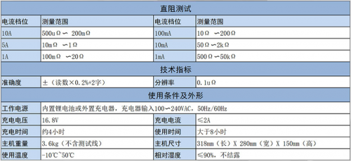 微信截图_20220507114716