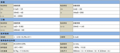 微信截图_20220509085312