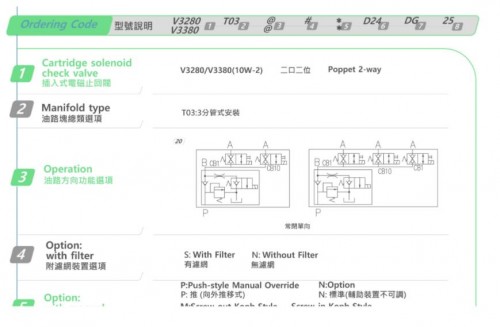 HYDROMAX 电磁升降阀V3280/V3380-T03-20-S-M系列