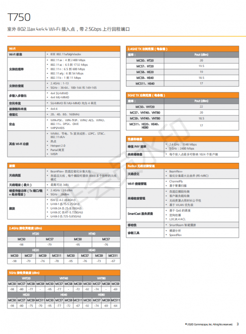 T750产品彩页_02