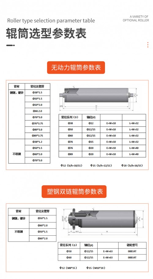 详情页修改_03