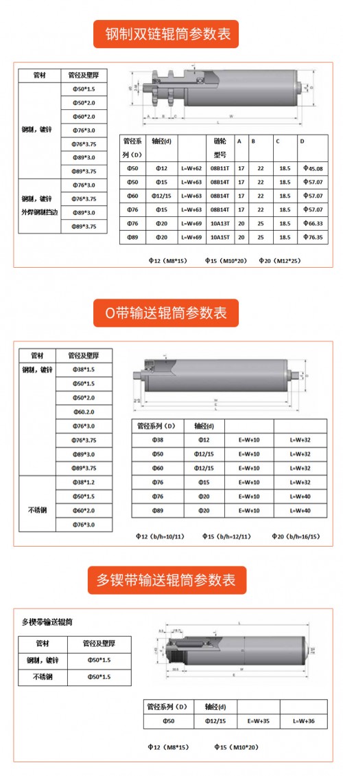 详情页修改_04