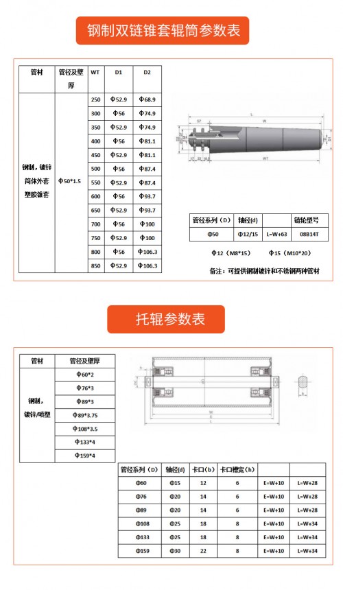 详情页修改_06