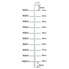 清易科技CG-65剖面细管式土壤温度传感器